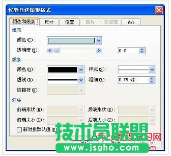 PPT 圖片、圖形對象設(shè)置技巧