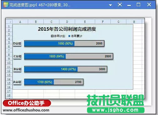 怎么一鍵把excel表格保存為圖片   三聯(lián)