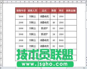 如何使用Word統(tǒng)計銷售額   三聯(lián)