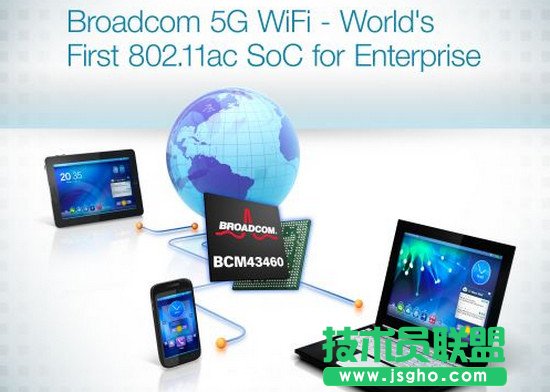 5G WiFi手機有哪些