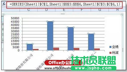 公司名稱太長(zhǎng)做出的excel圖表好丑的解決方法