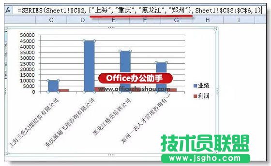 公司名稱太長(zhǎng)做出的excel圖表好丑的解決方法