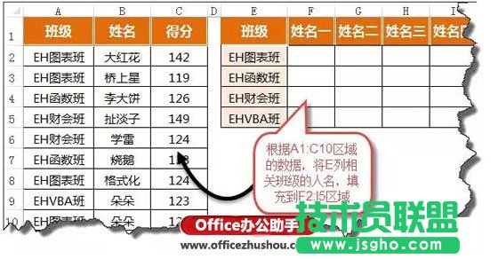 對Excel表中數(shù)據(jù)一對多查詢的方法