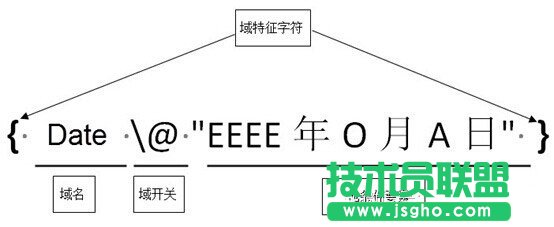 如何設(shè)置Word文檔打印時(shí)自動(dòng)更新日期