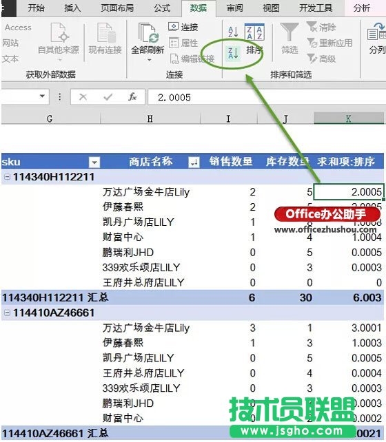 數(shù)據(jù)透視表中的多條件排序的技巧