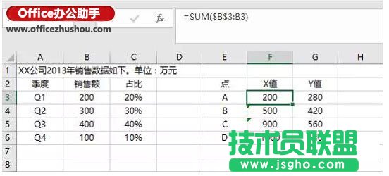 Excel圖表制作技巧：不等寬柱狀圖