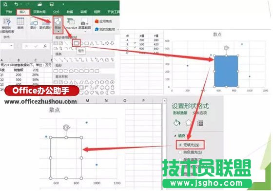 Excel圖表制作技巧：不等寬柱狀圖