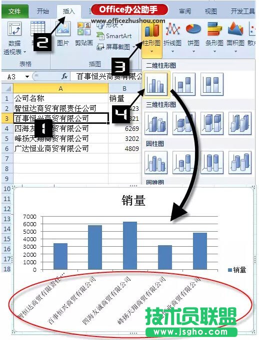 Excel圖表標(biāo)簽的設(shè)置技巧