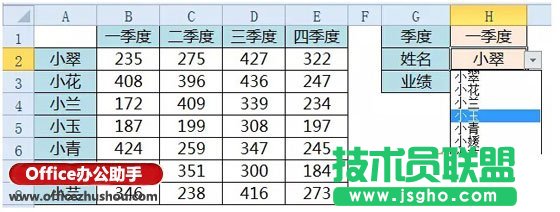 高亮顯示被查詢數(shù)據(jù)的方法