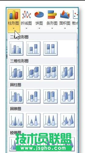 excel統(tǒng)計(jì)圖表如何制作