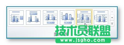 EXCEL統(tǒng)計(jì)圖表的制作