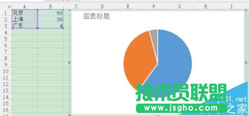 WPS表格中怎么插入餅形圖?