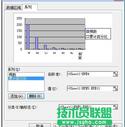 WPS表格怎樣制作帕累托圖