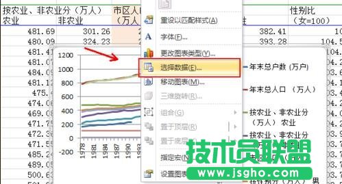 Excel表格如何繪制二維折線圖