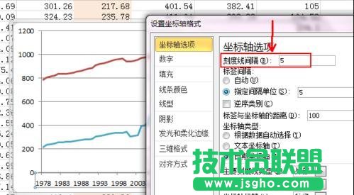 Excel表格如何繪制二維折線圖