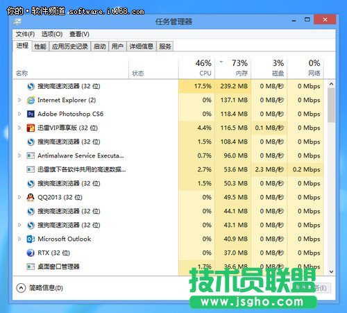 Windows 8任務(wù)管理器詳解