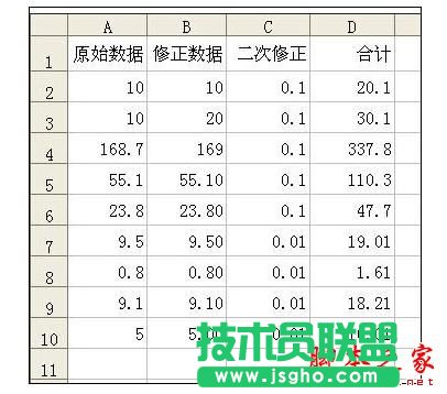 Excel中表格公式失靈了的處理方法   三聯(lián)