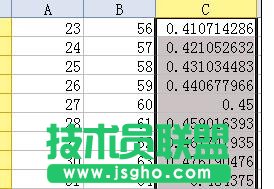 wps表格如何計(jì)算除法