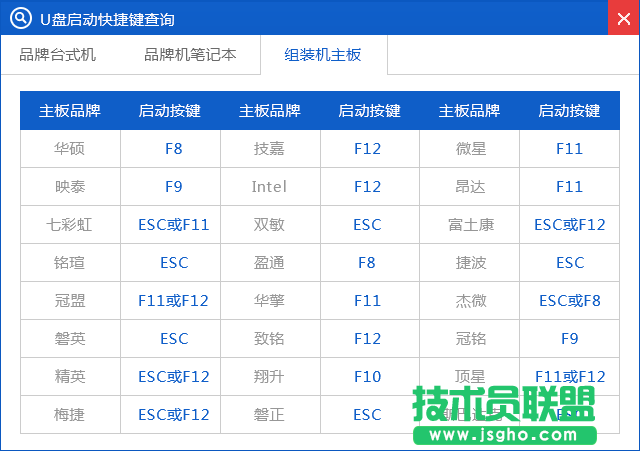 自制啟動盤制作的方法詳細介紹(11)