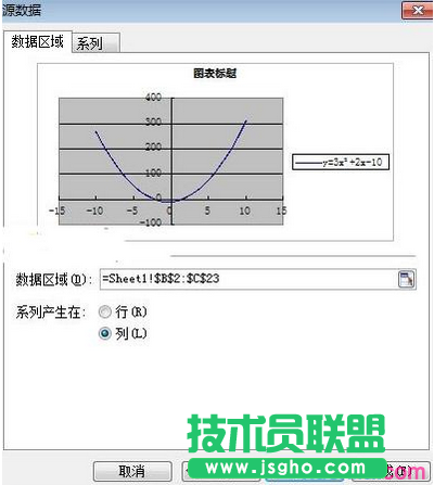 wps表格畫函數(shù)曲線圖