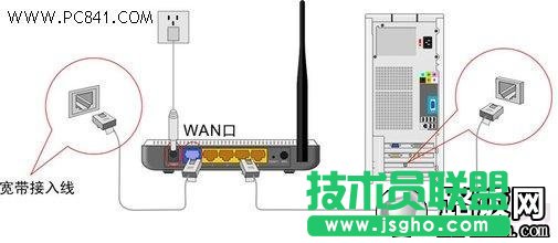 無線路由器怎么安裝