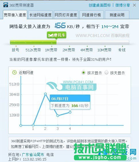 小米路由器QoS智能限速效果測(cè)試