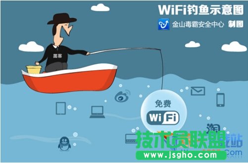 “危險(xiǎn)的WiFi” 無線上網(wǎng)存安全隱患