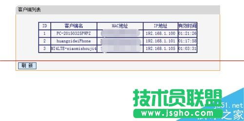 怎么查看路由器有多少ip地址？