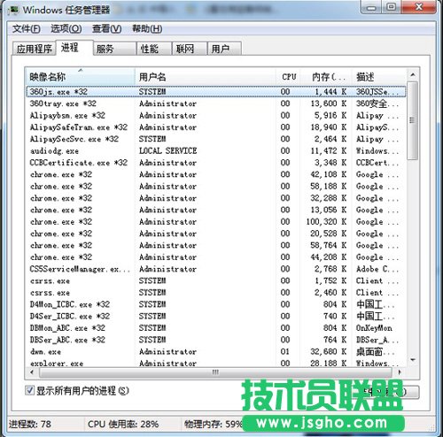 parvdm.sys是什么進程