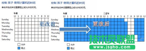 Win7如何去設置家長控制？