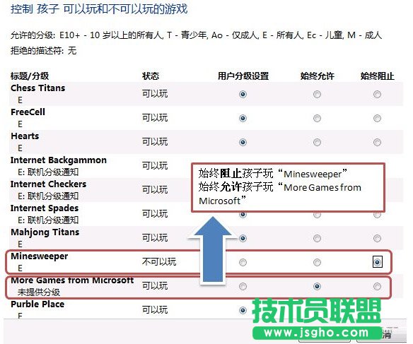 Win7如何去設置家長控制？