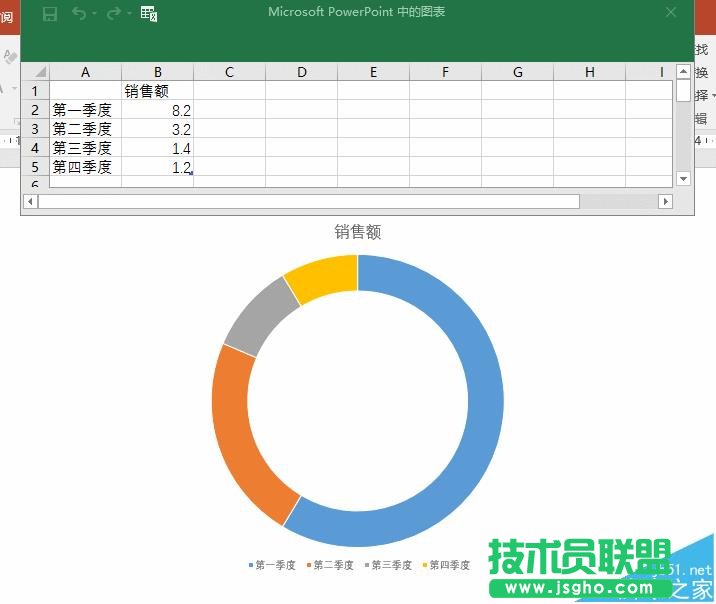 ppt中怎么插入excel的環(huán)形數(shù)據(jù)圖表?