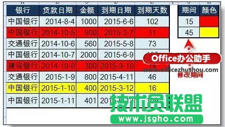 使用Excel實現(xiàn)自動到期提醒的方法