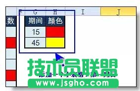 使用Excel實現(xiàn)自動到期提醒的方法