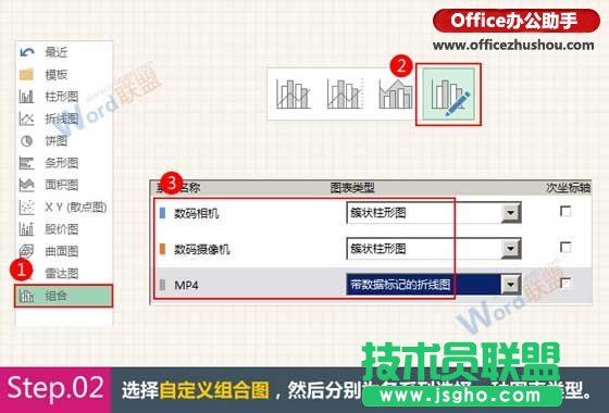 Excel中創(chuàng)建組合圖表