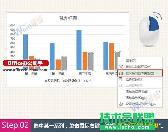 Excel中創(chuàng)建組合圖表