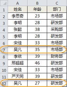 Excel去除重復項的三種常用技巧 