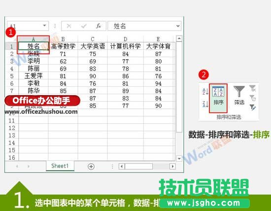 按筆劃排序Excel數(shù)據(jù)的方法