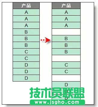 excel批量添加空行的方法   三聯(lián)