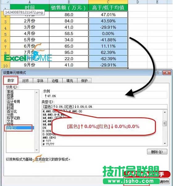 快速顯示銷售額的波動趨勢的數(shù)據(jù)處理方法