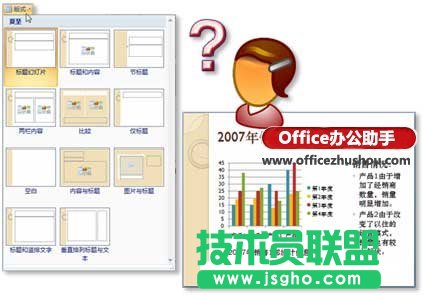 PowerPoint 2007中自定義幻燈片版式的方法   三聯(lián)