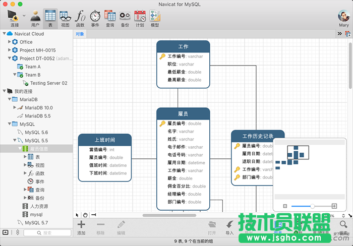Navicat Cloud,Navicat,Navicat Cloud云服務(wù),Navicat Cloud支持平臺