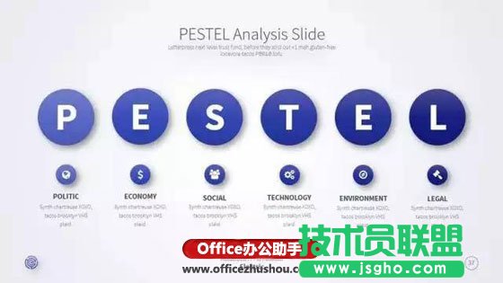 PPT目錄頁(yè)優(yōu)秀設(shè)計(jì)欣賞與設(shè)計(jì)原則   三聯(lián)