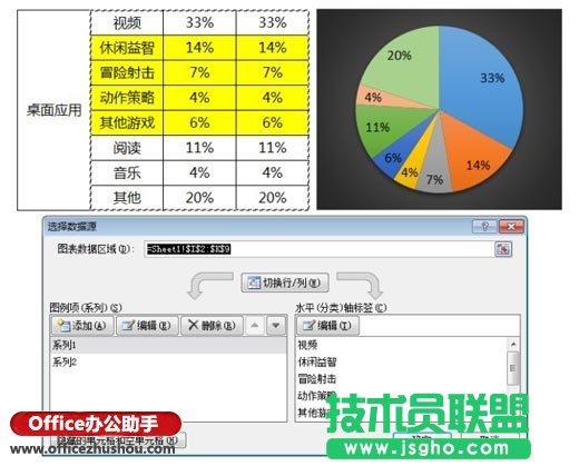 雙層復(fù)合餅圖的簡易繪制方法