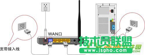 騰達(dá)N300無(wú)線(xiàn)路由器如何設(shè)置 三聯(lián)