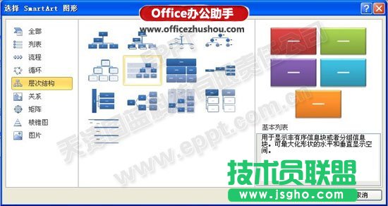 如何在PPT中快速制作3D組織機構(gòu)圖   三聯(lián)