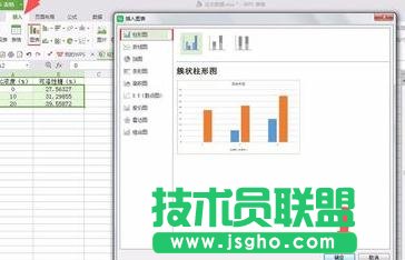 wps表格中如何制作柱形圖