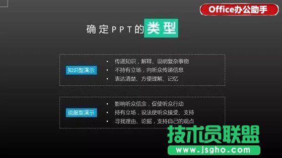 做好PPT的6個關(guān)鍵問題