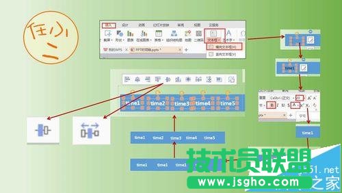 ppt怎么制作漂亮的時間軸動畫?