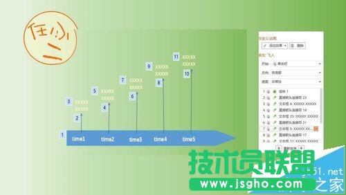 ppt怎么制作漂亮的時間軸動畫?